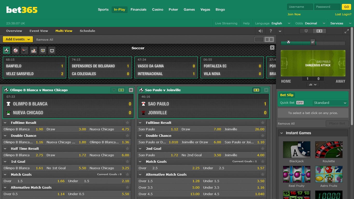 Betting bangarraju videos por Betting bangarraju videos por retail forex hdfc bank