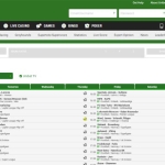 unibet live streaming