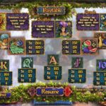 eastern delights slot paytable