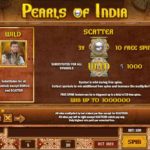 pearls-of-india-slot-bonus
