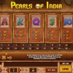 pearls-of-india-slot-paytable