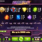 starburst-slot-paytable